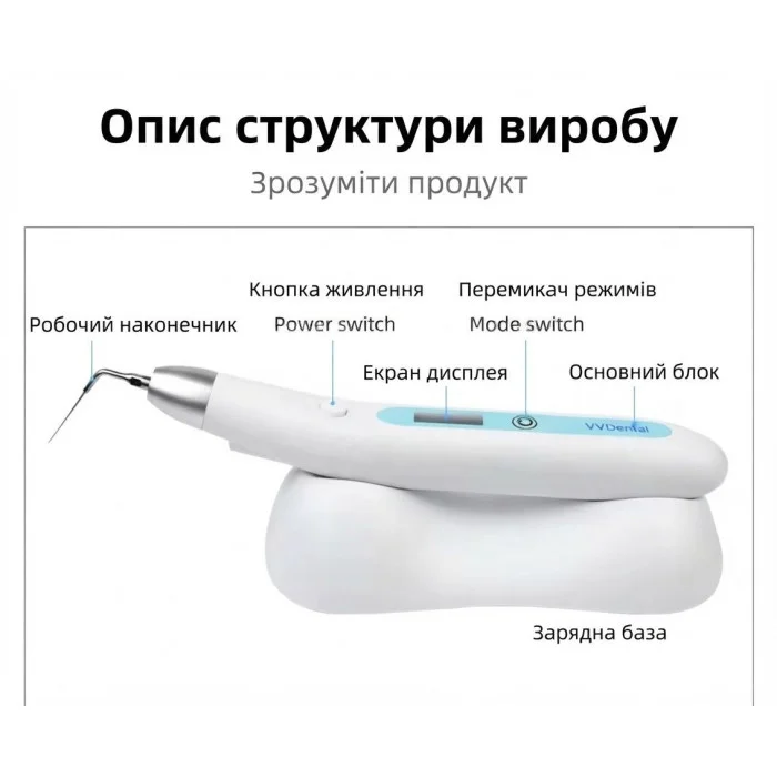 Ультразвуковий ендоактиватор VVDental RW-5 (з LED-підсвічуванням)